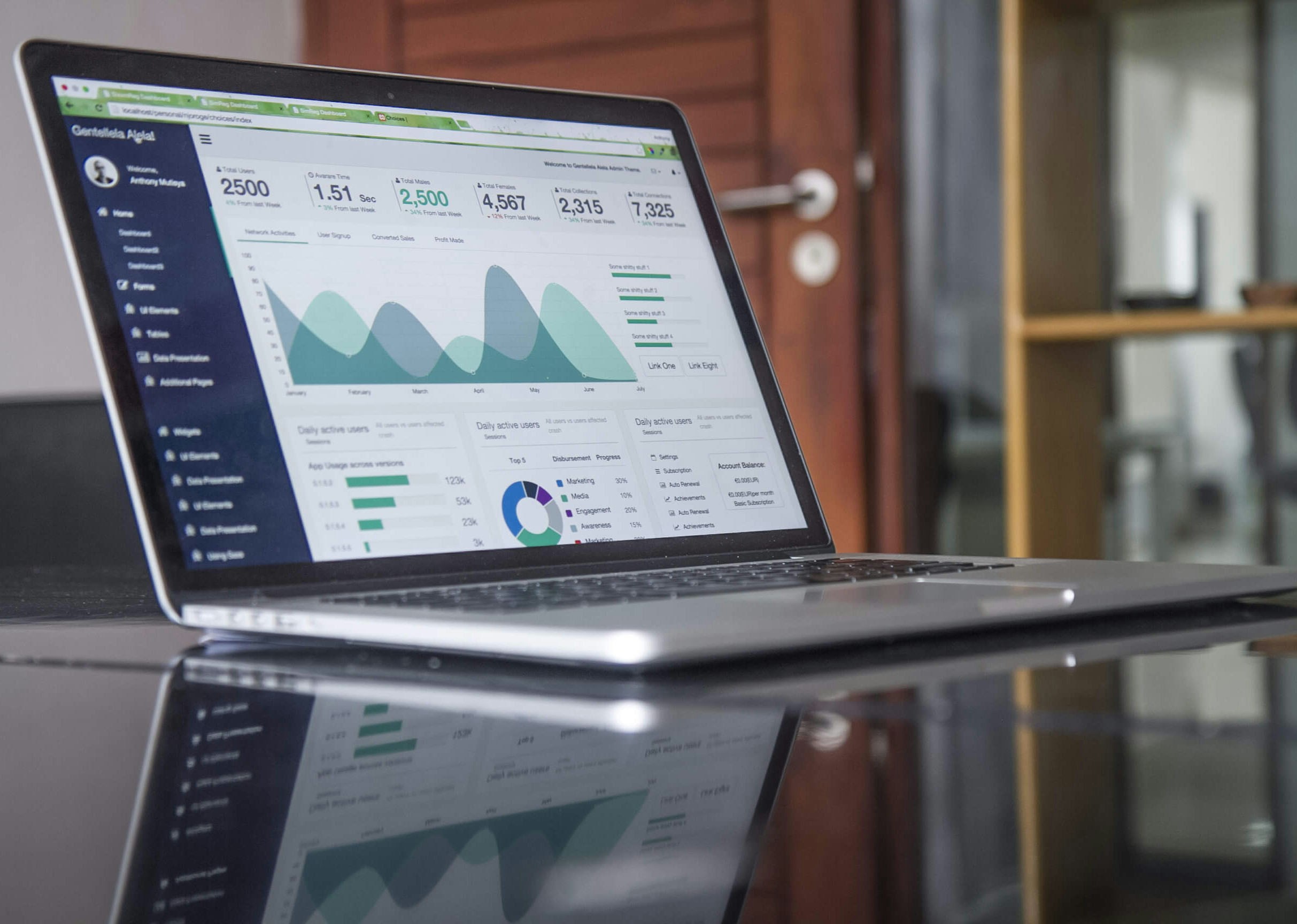 Title How to Convert Website Visitors into Customers Proven Strategies for Maximum Conversions