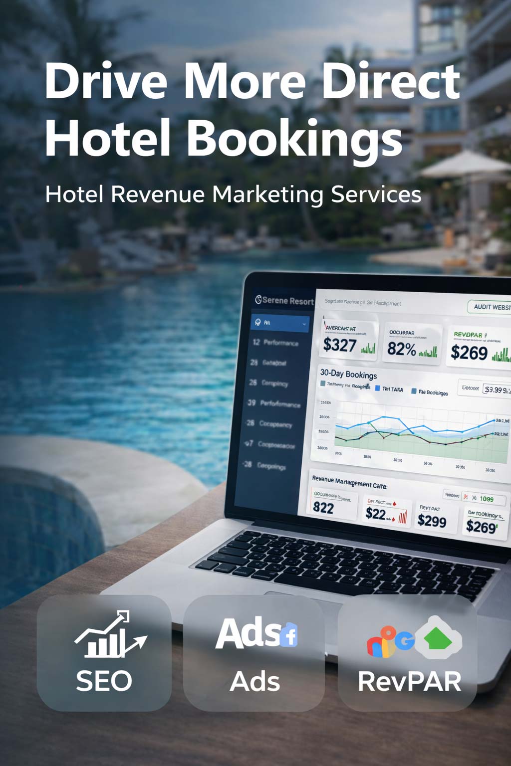Hotel Revenue Marketing