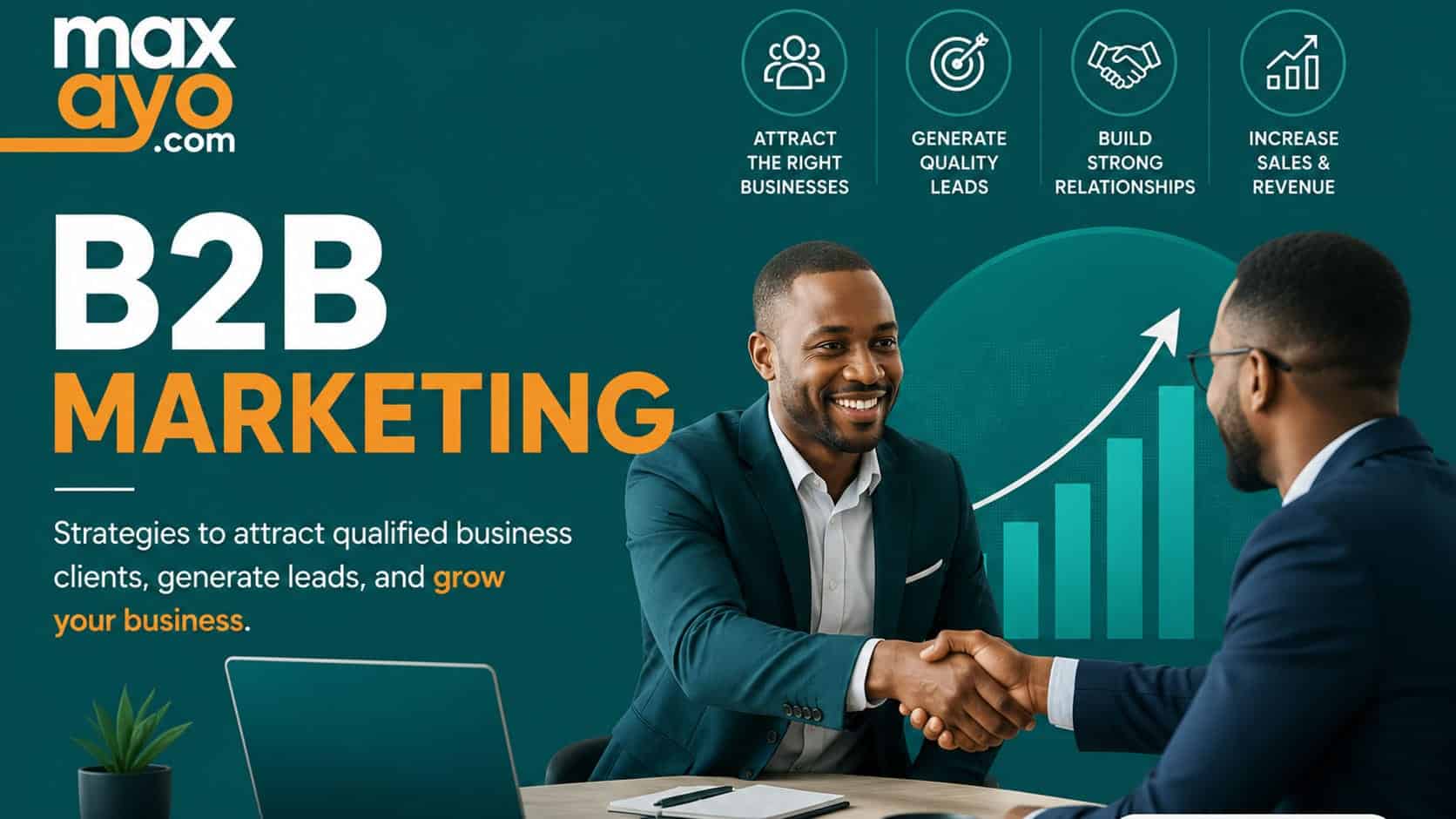 B2B Marketing